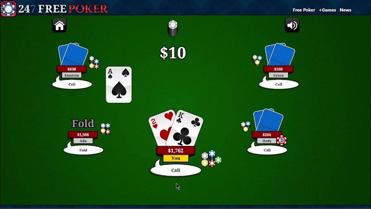 Rank of poker hands